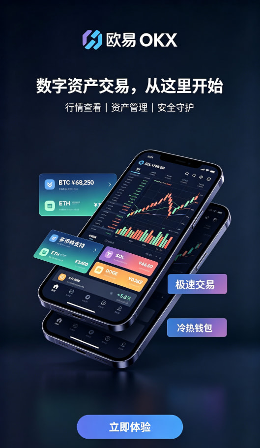 下载欧交易所APP交易类型科普